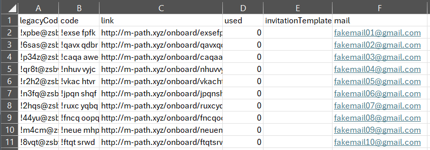 A screenshot of an excel sheet with 6 colums: legacyCode, code, link, used, invitationTemplate and mail. Each column has 10 rows with fake example data.